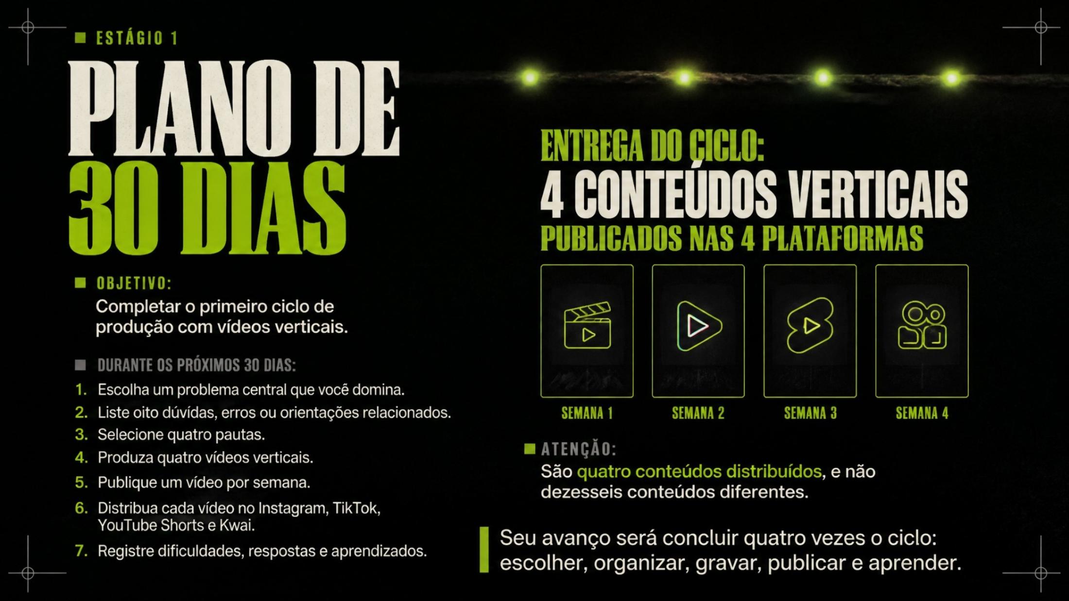 Slide 2 do plano de execução de 30 dias