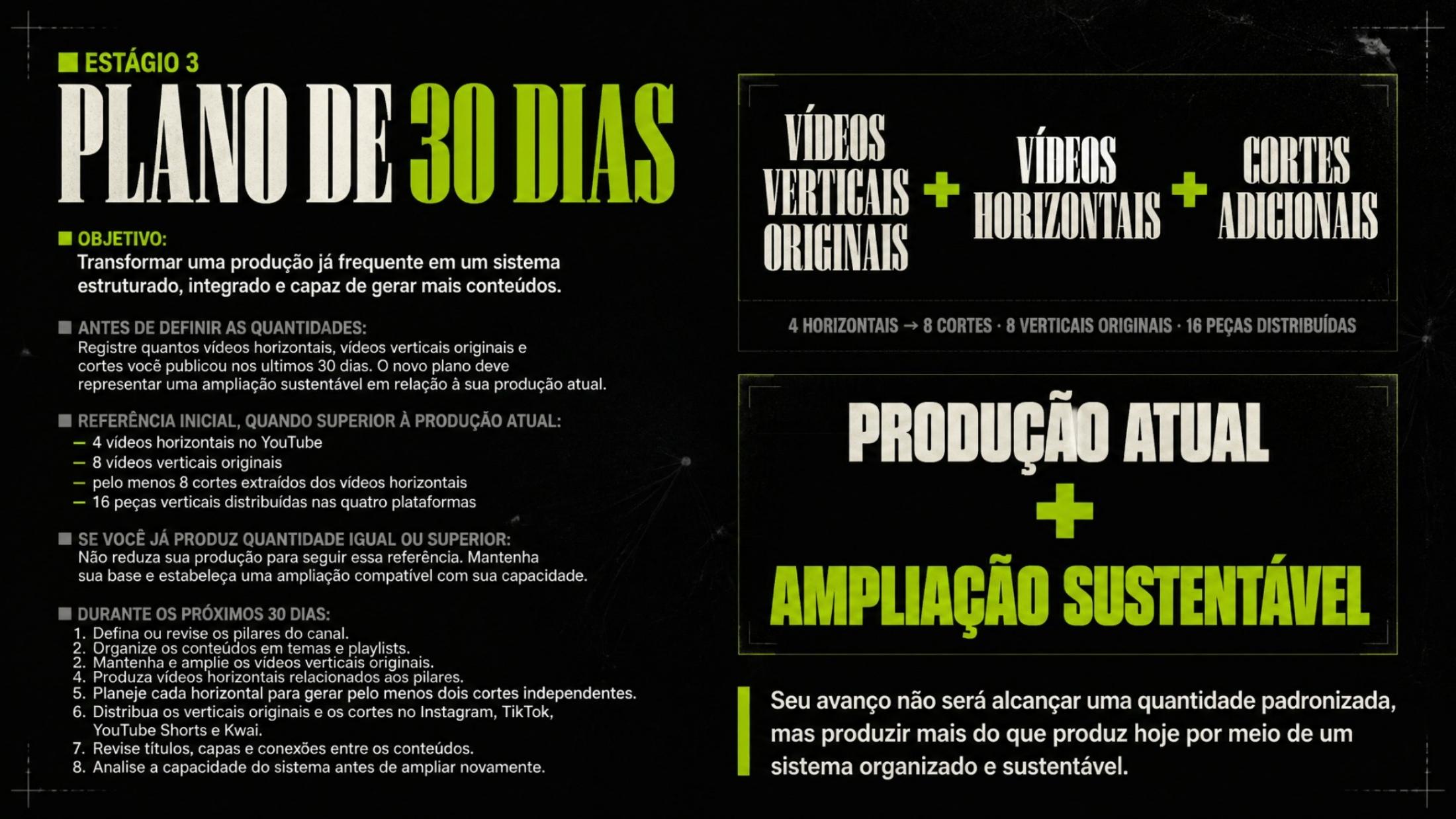 Slide 4 do plano de execução de 30 dias