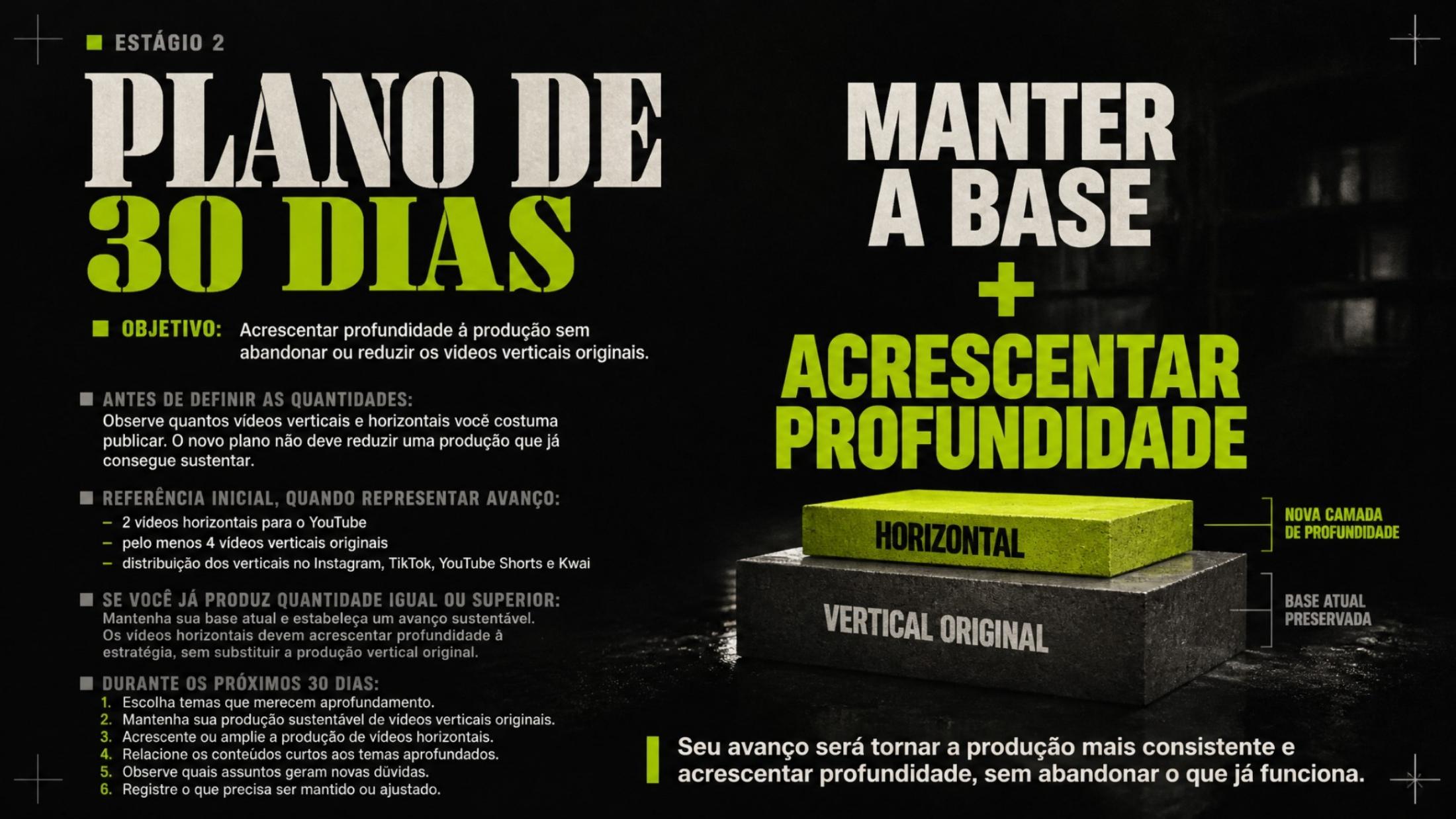 Slide 3 do plano de execução de 30 dias